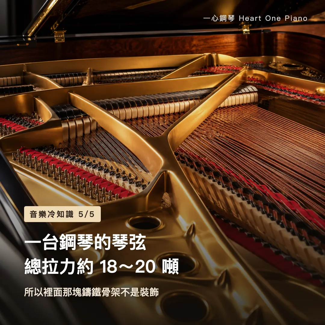 音樂冷知識 5/5